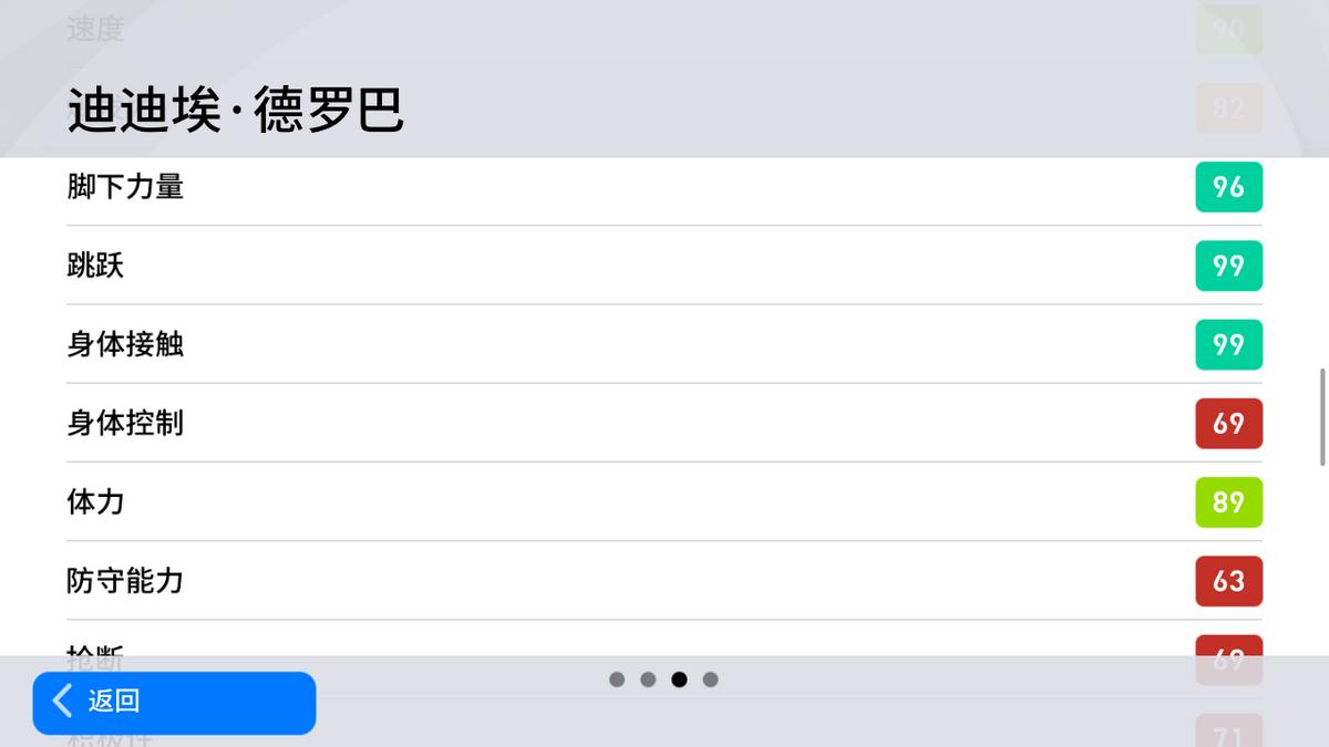 中超和其他联赛的区别,中超在五大联赛的水平如何