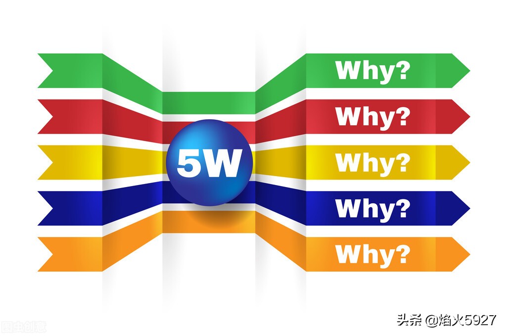 自己未来的职业生涯规划范文,面向未来的职业生涯规划优质课