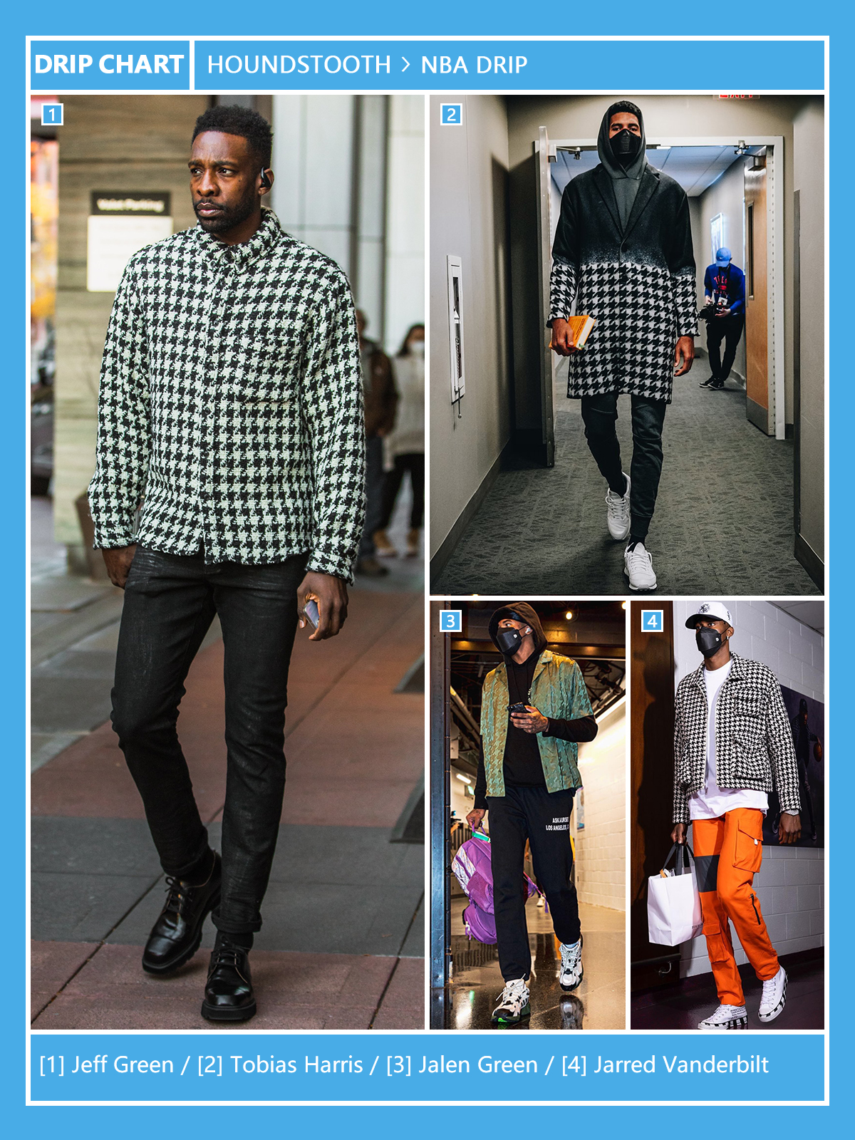 下一个爆火潮流元素！体育明星引领“千鸟格”男装新浪潮