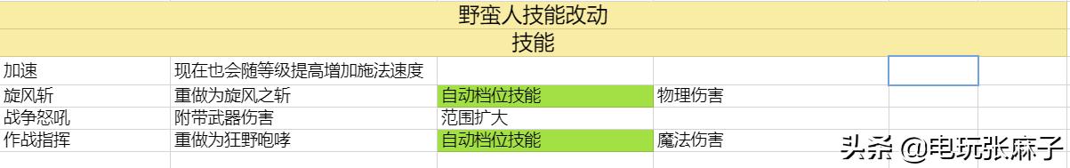 暗黑2原版战网详细攻略,暗黑2战网怎么进入