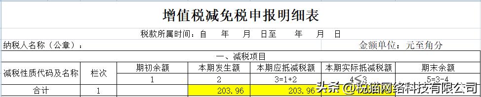 小规模免税普票开成1%怎么办,小规模开了免税普票必须追回么