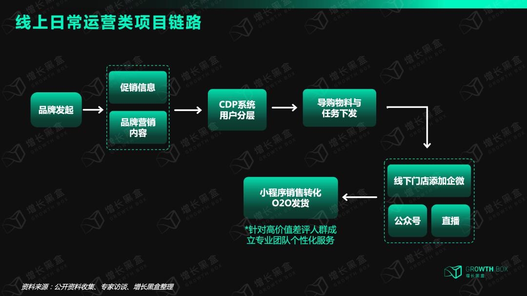 一代“鞋王”百丽起死回生,百丽鞋王的发展