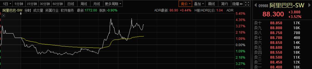 大佬马云时隔两年回国，背后原因不简单