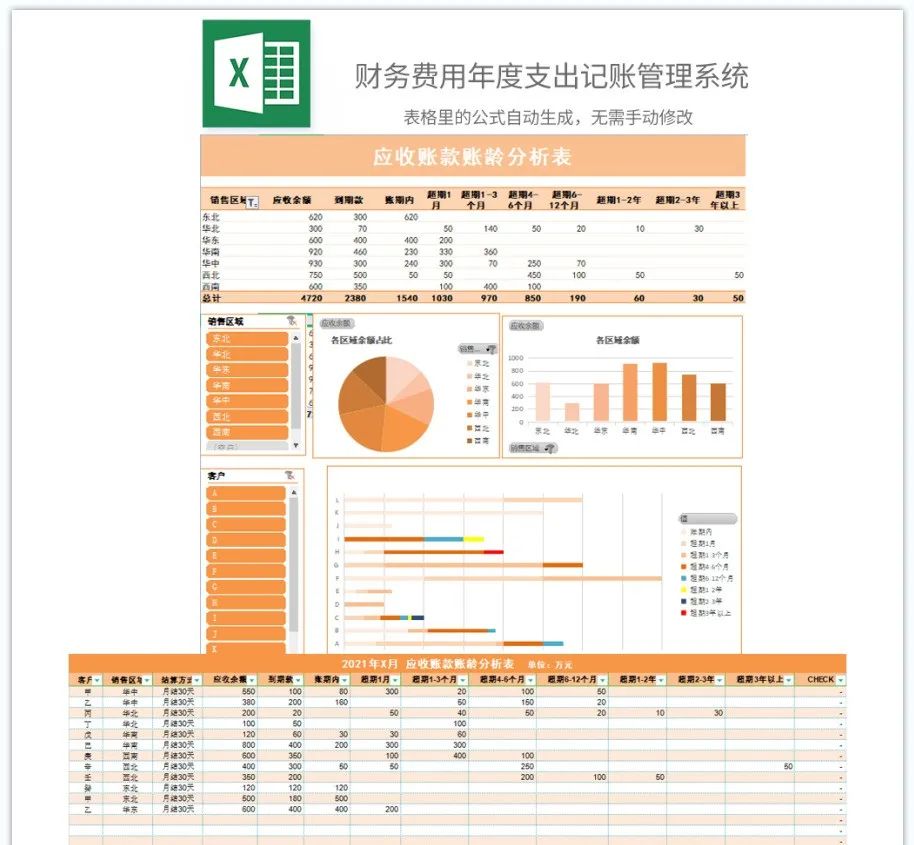 如何用excel制作财务报表自动生成,财务报表怎么做才能快速生成