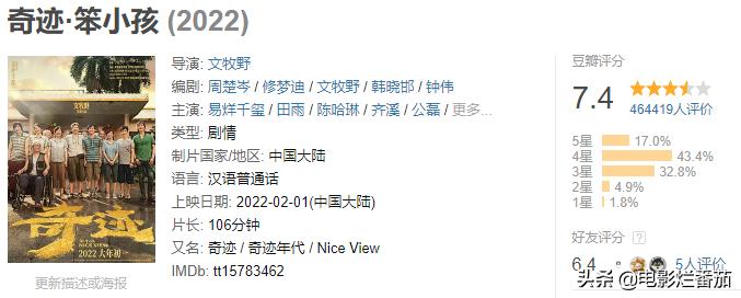 海清2022新剧,海清十部必看电影