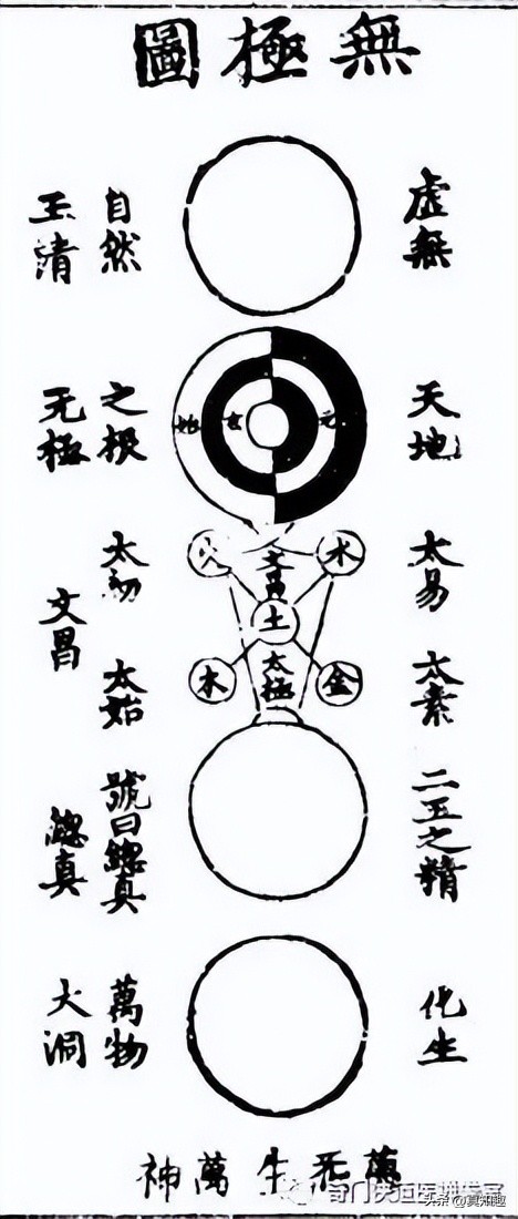 学练马虹陈氏太极,练太极拳的十大忠告