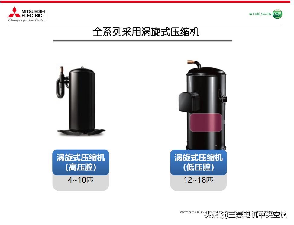 三菱电机菱睿中央空调价格,三菱菱睿中央空调