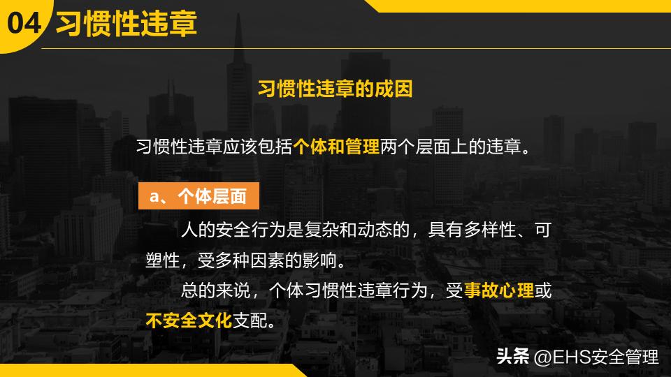 220106-不安全行为的预防与控制35页