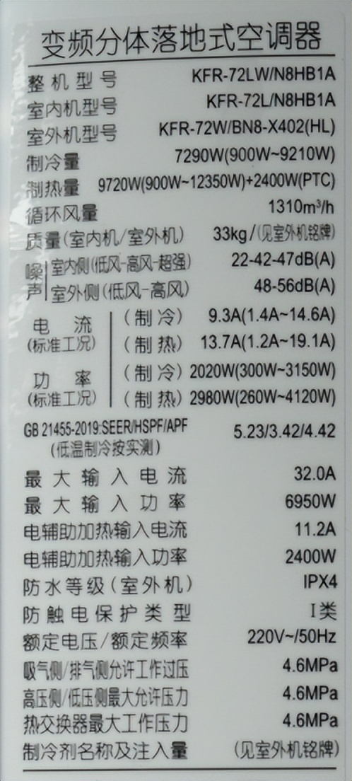 只要4899元的3匹柜机空调一天才五度电？华凌N8HB1A测试