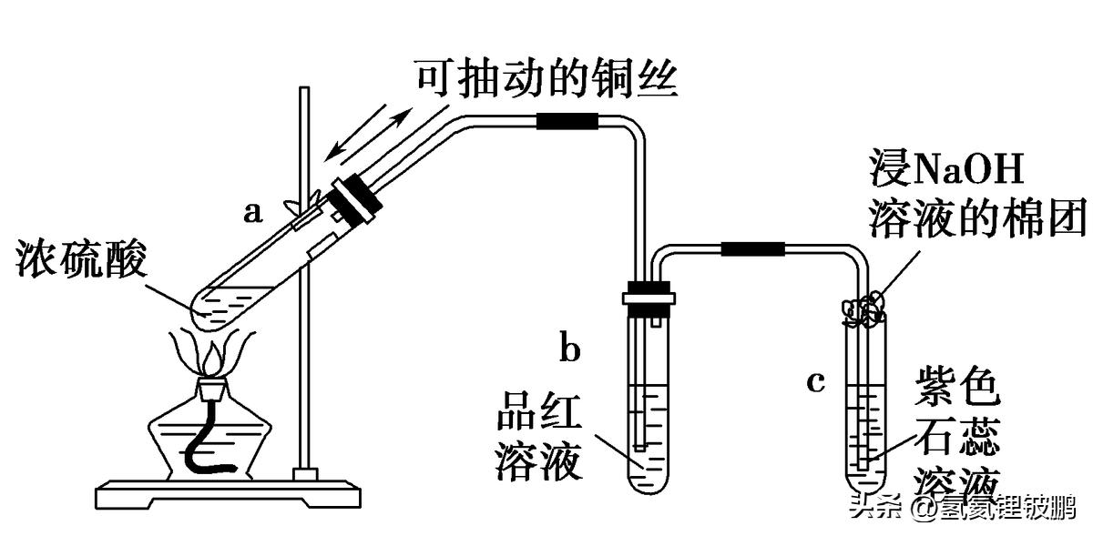 高一必修第二册化学知识点总结,高中化学第二册知识点讲解