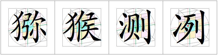 汉字书写的重心,汉字的重心是什么