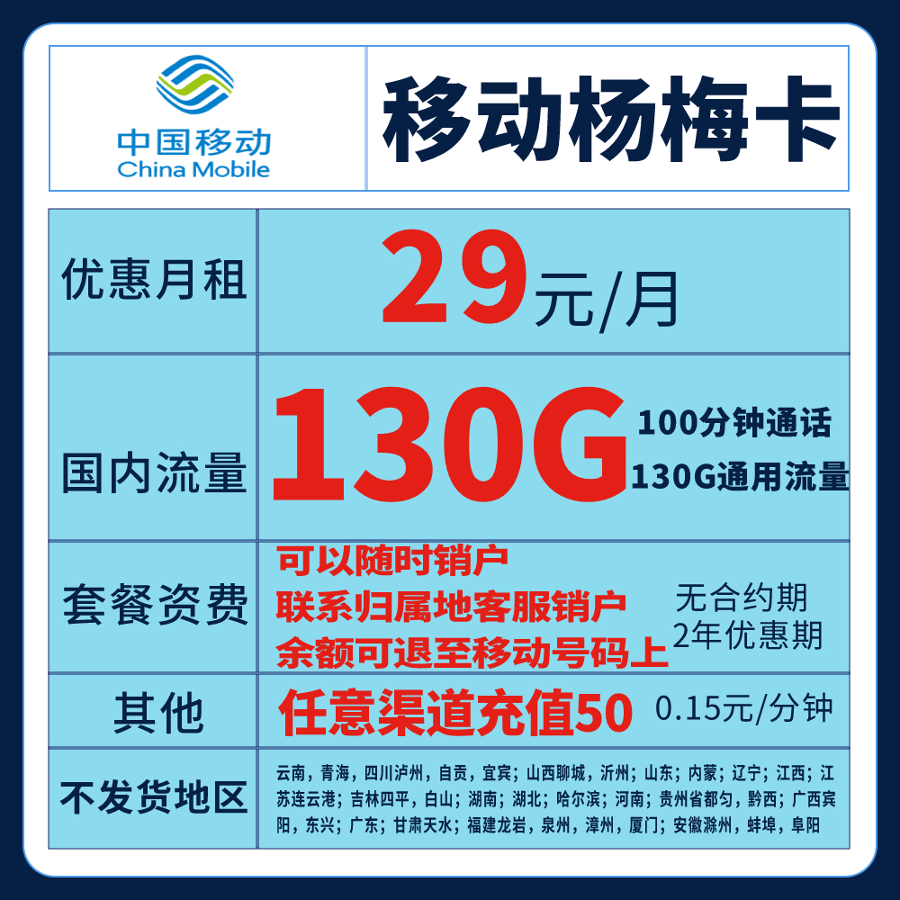 电话卡流量卡如何选择不受骗,流量卡千万别碰的套路图文