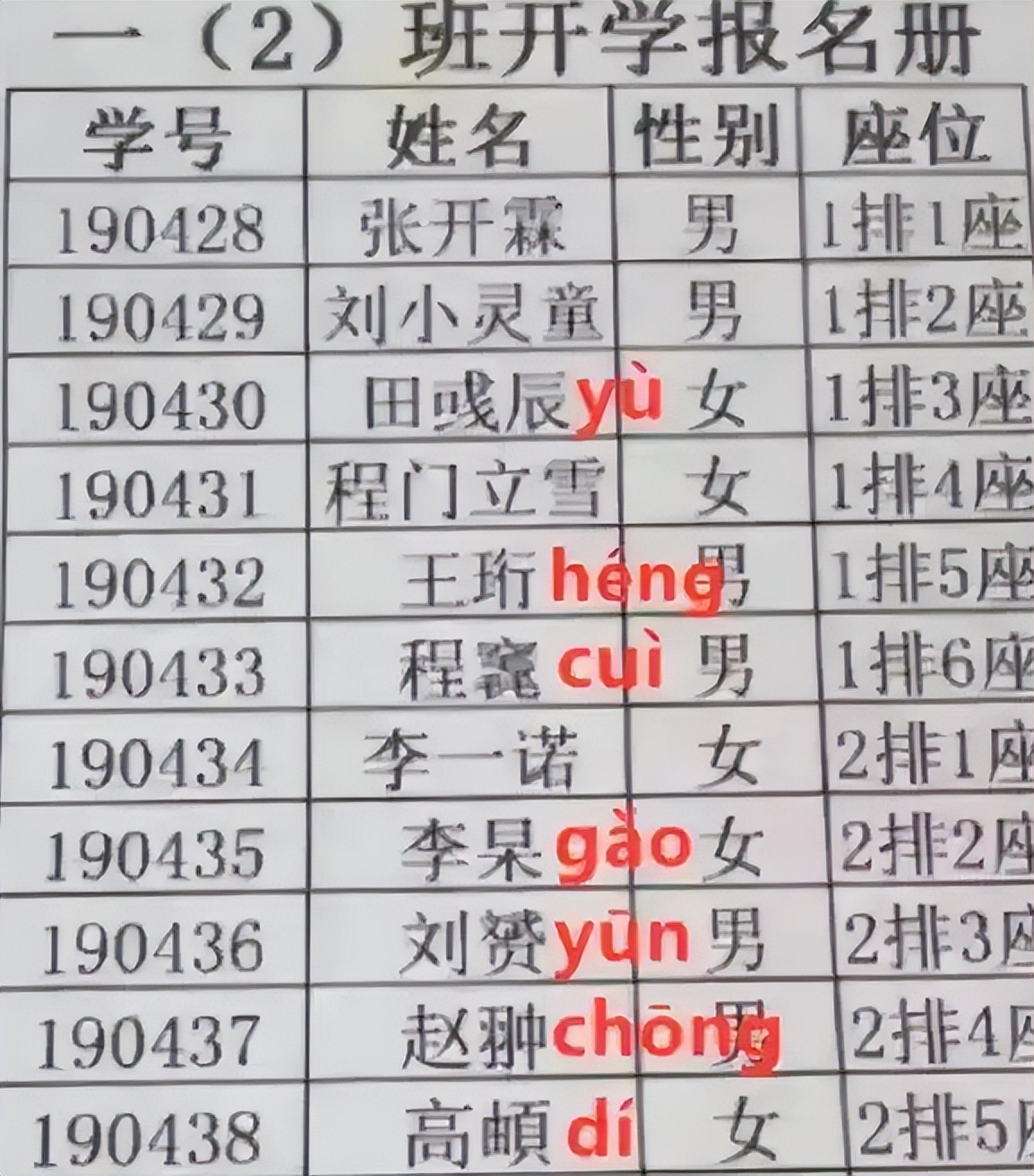 00后大学生因名字可爱走红，经常被误认为网名，是一个前卫的名字