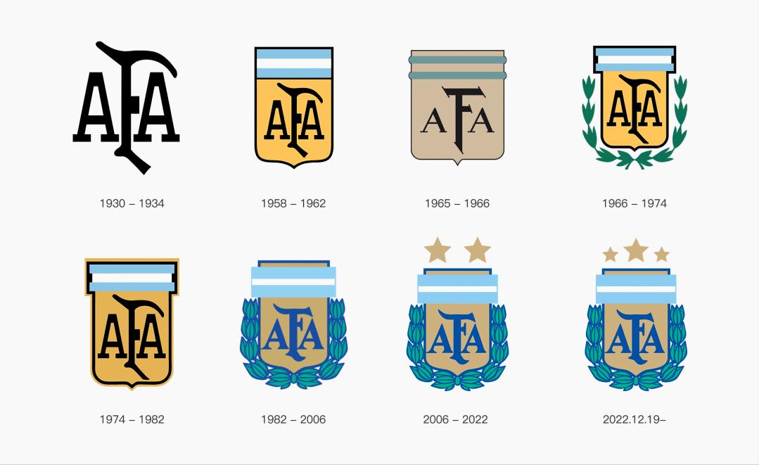 阿根廷夺冠换主将,阿根廷国家队新logo