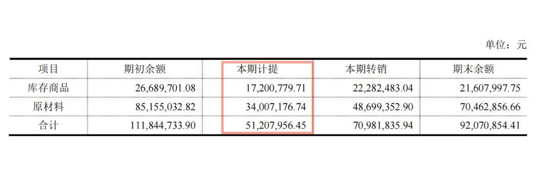 被遗忘的国货,被遗忘的国产好货