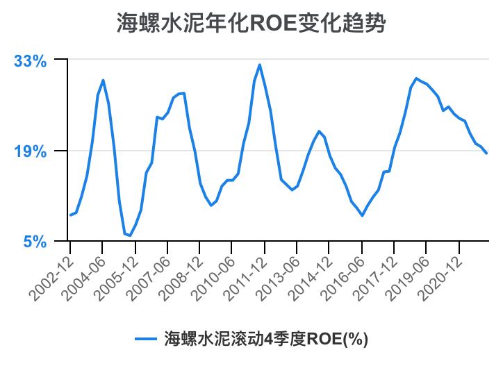 娴疯灪姘存偿21骞翠笁瀛ｅ害璐㈡姤鎶湶鏃堕棿,娴疯灪姘存偿2023骞翠竴瀛ｅ害涓氱哗棰勬祴