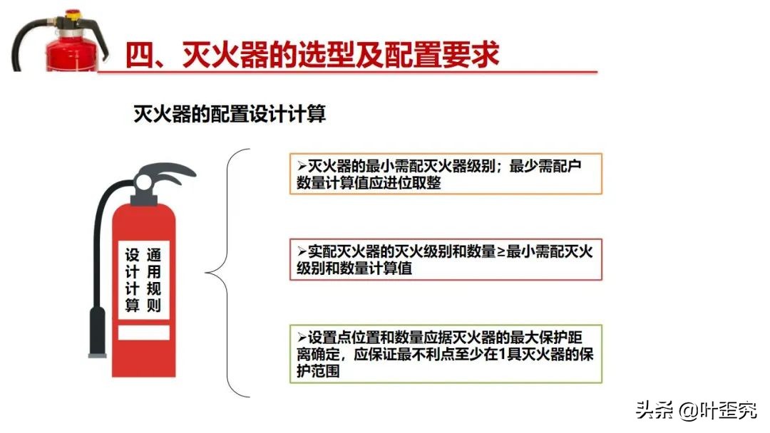 手提式干粉灭火器的详细构造,物业灭火器的培训和讲解