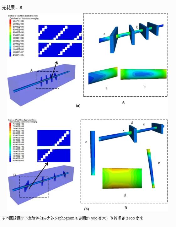 页岩气富集的影响因素,页岩气压裂影响范围