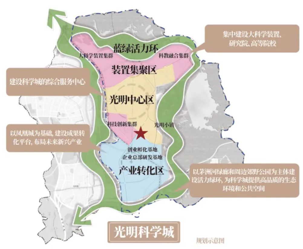 光明区凤凰城新盘,光明区中海观园房价