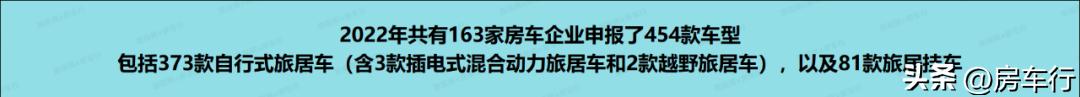 房车价格20-30万旅居型房车,房车大全2024款房车