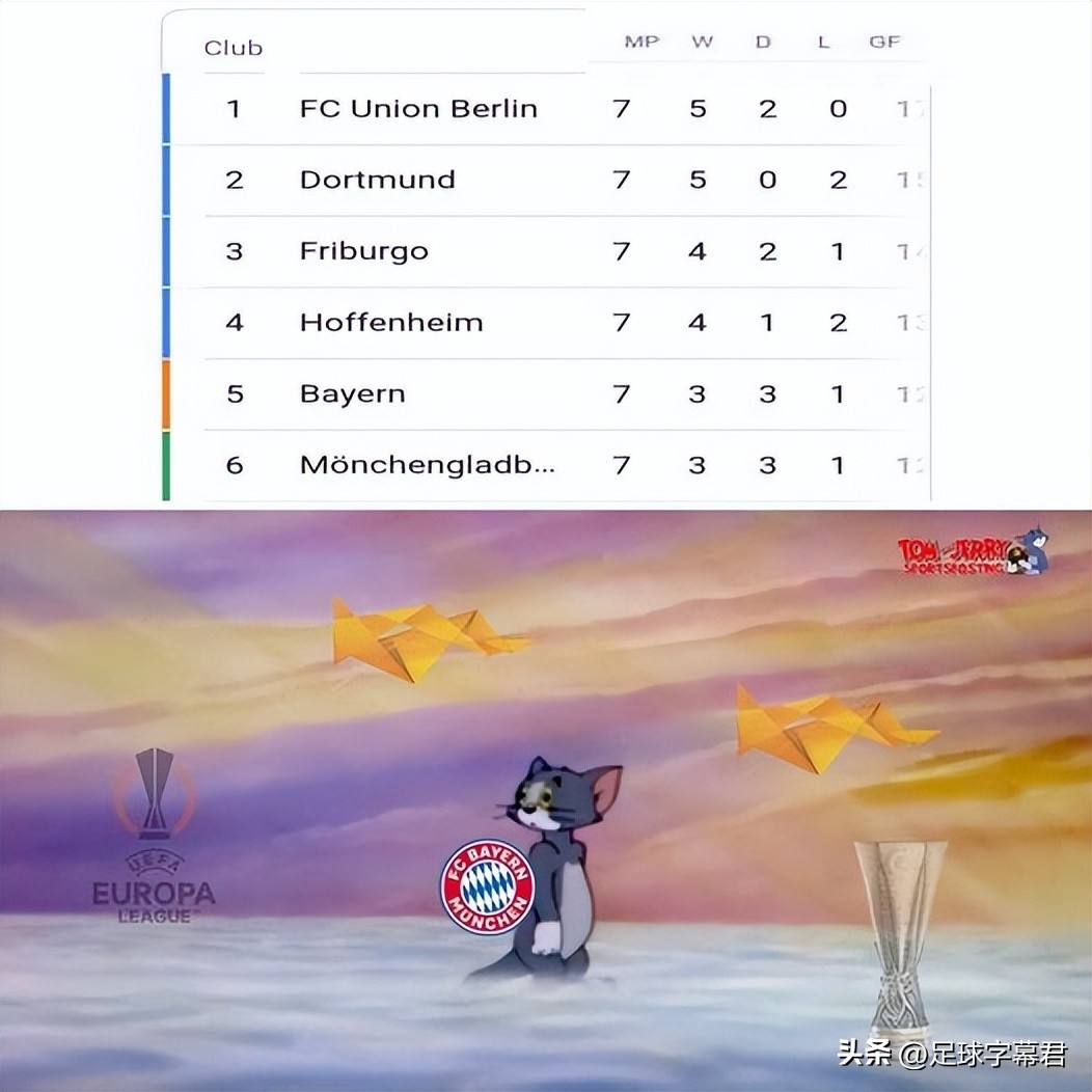 穆里尼奥在场边的经典瞬间,足坛名场面穆里尼奥伸出三个手指