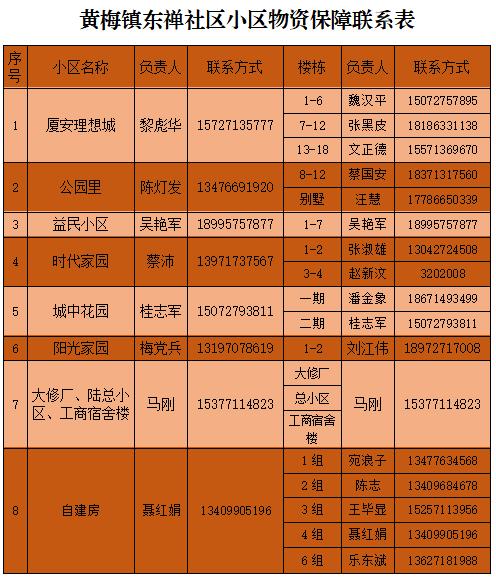 黄梅同城便民信息网,同城生活服务便民信息平台