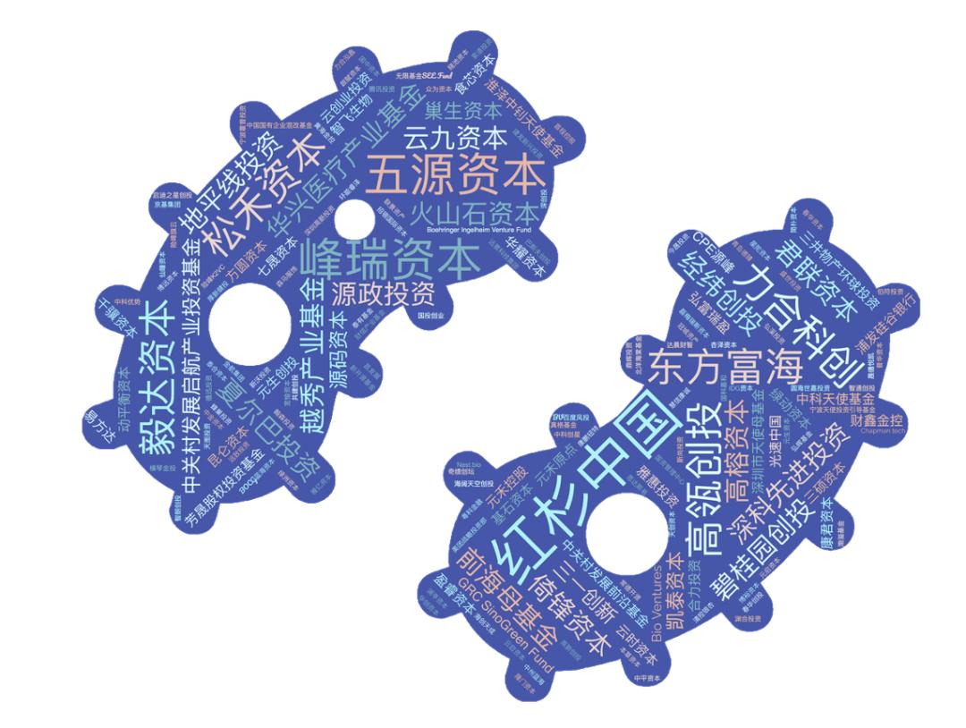 EBInsights发布合成生物新锐企业名单，盘点生物经济时代的新势力