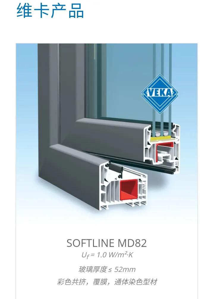 塑钢是不是淘汰产品,铝合金门窗是不是被淘汰了