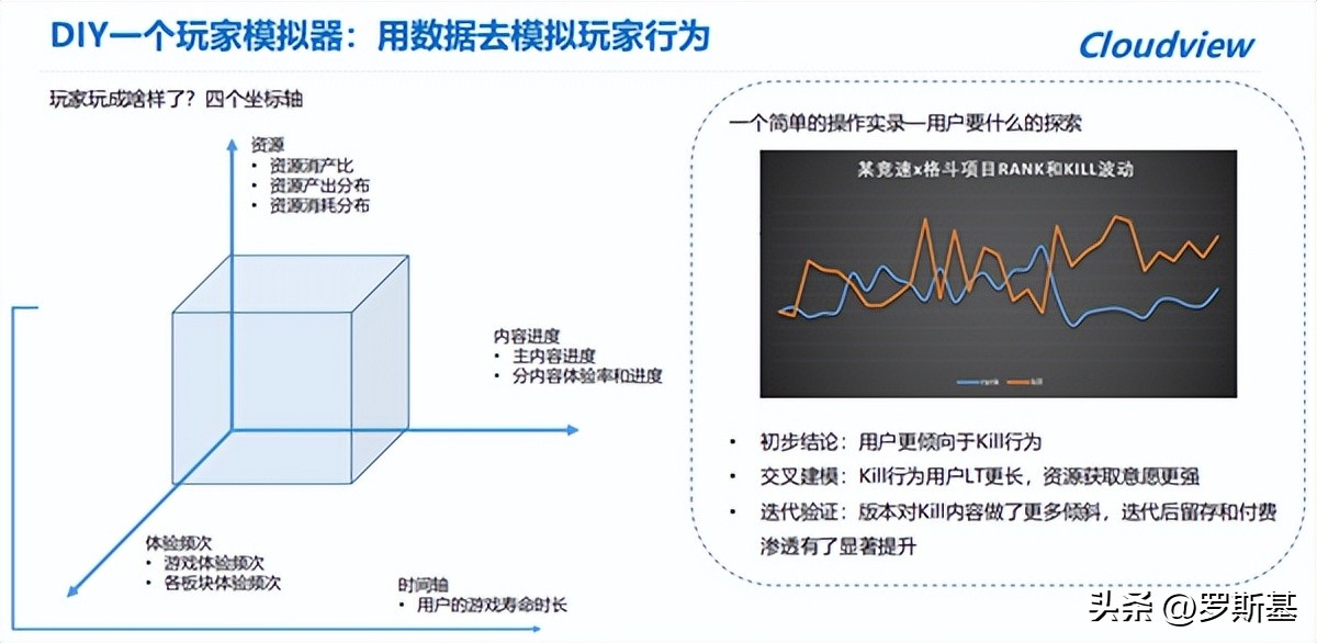 “从0到1”的开发者全套攻略与揭秘非洲的十亿级游戏市场