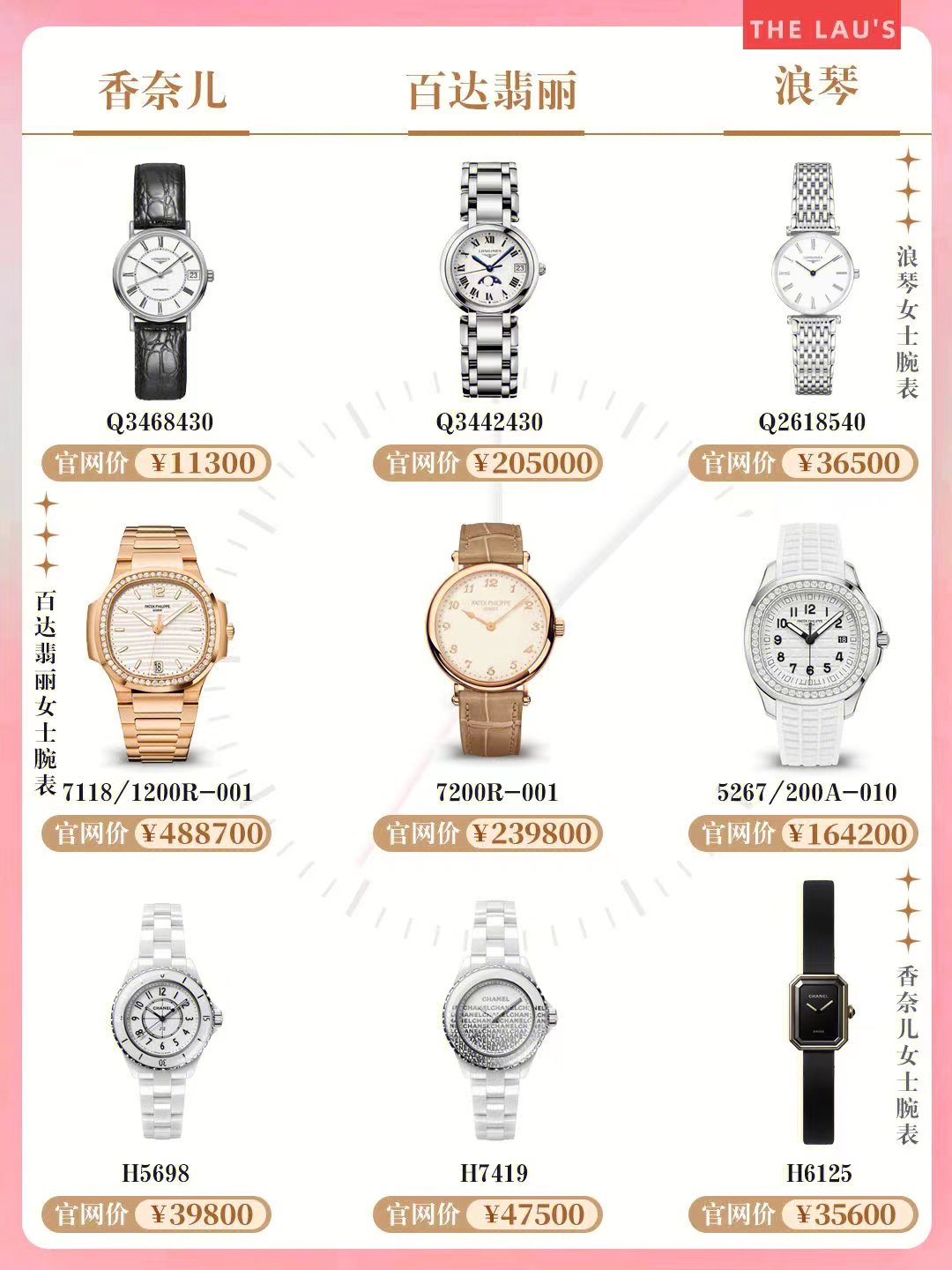 挑一款适合自己的腕表,日常买哪款腕表最合适