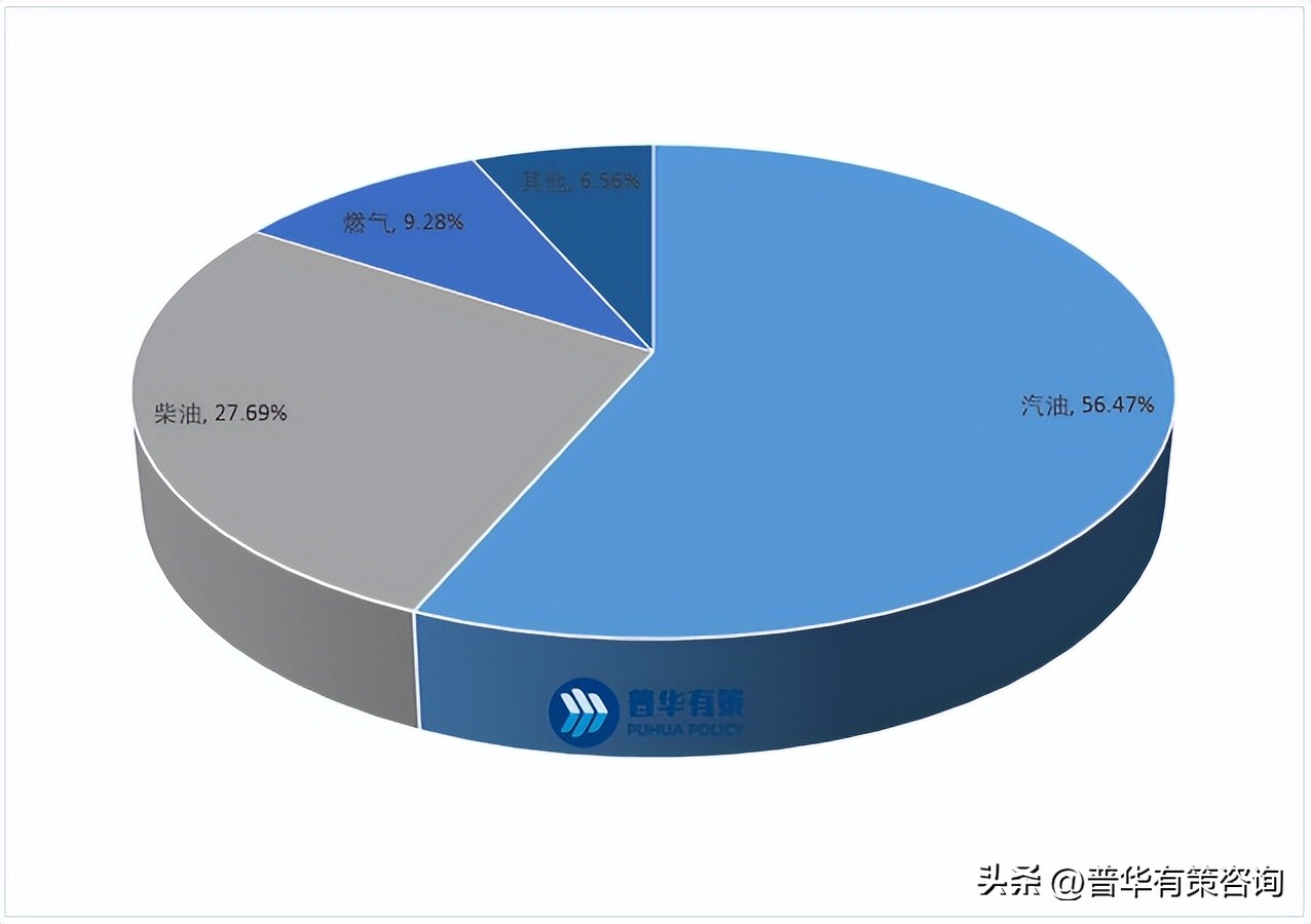 发电机行业未来前景,交流发电机行业报告