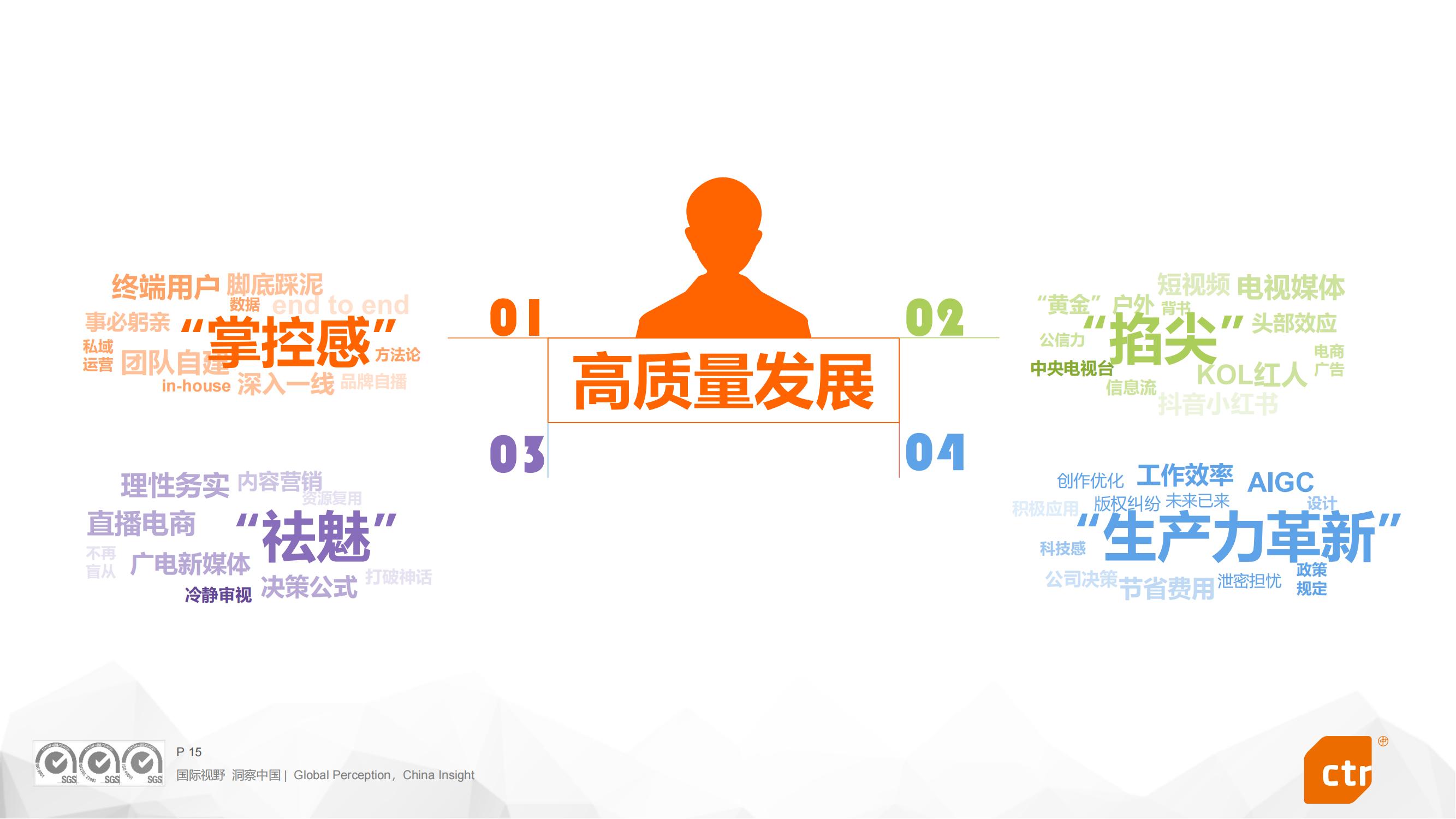 2023陕西广告市场分析,2023广告营销新趋势