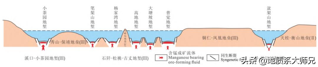贵州重晶石矿山开采情况,贵州的重晶石矿资源