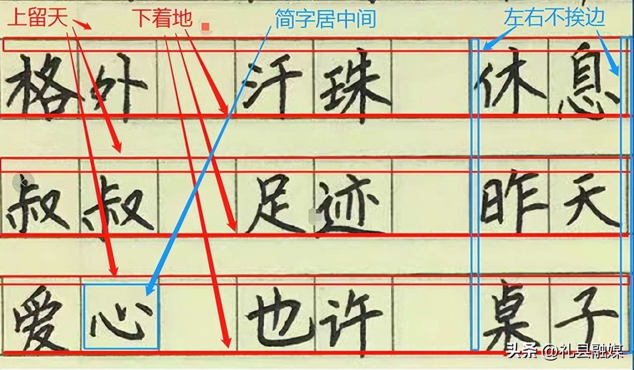 一个口诀学会10个基本笔画,孩子的书写到底怎么练