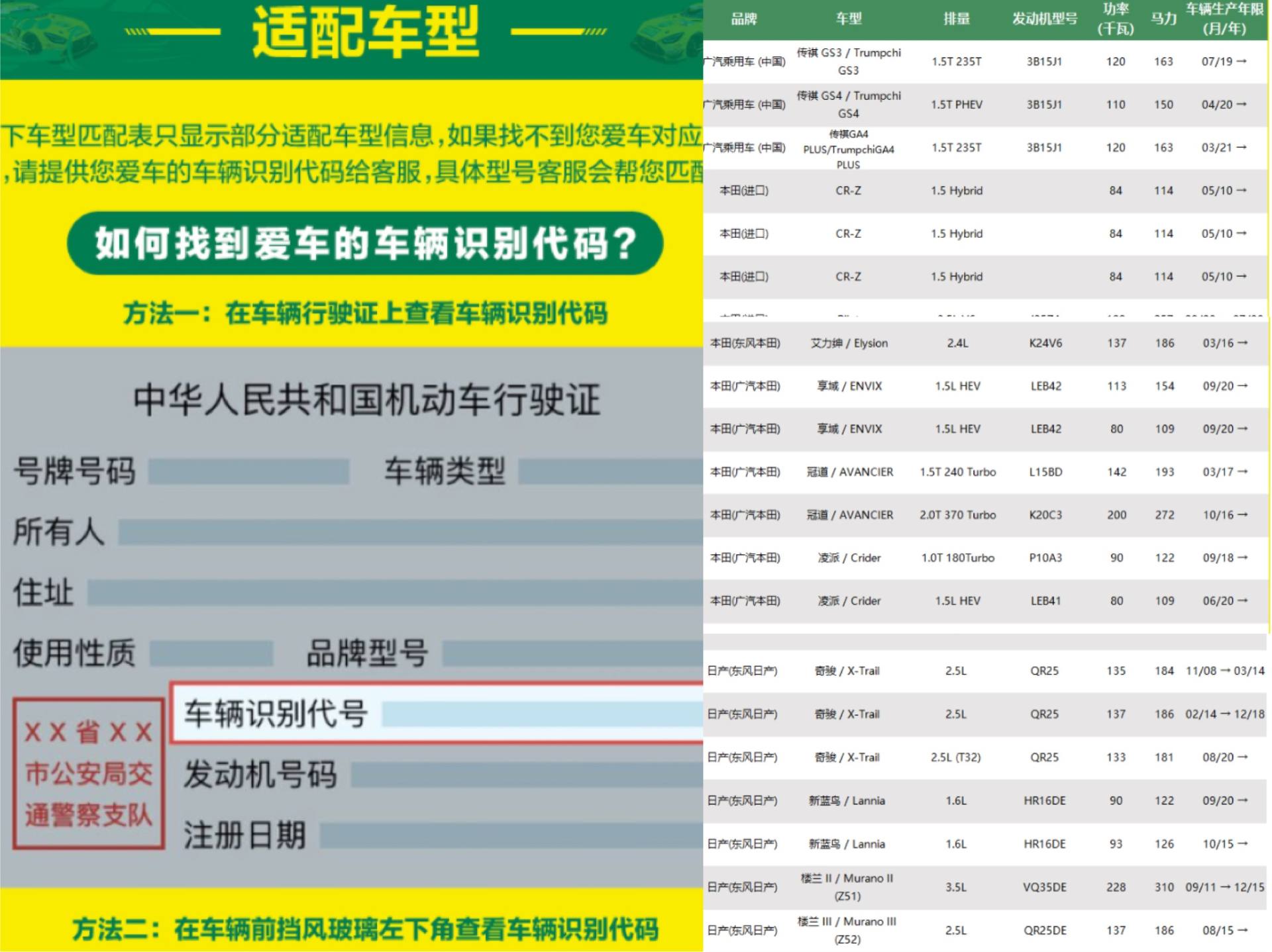 养车必备好物,平价实用的汽车用品囤货清单