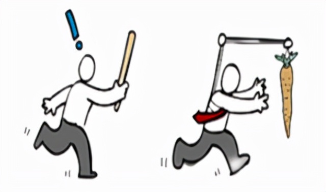 激励方*论法**3、驱动力3.0