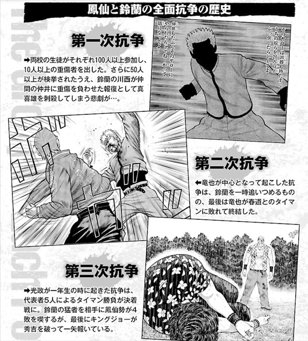 热血高校铃兰高中真的存在吗,热血高校铃兰大战乌鸦