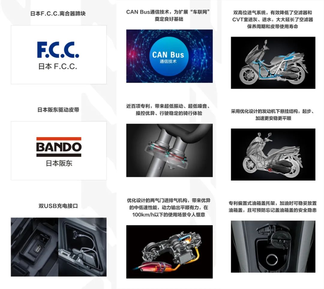 豪爵uhr150官宣降价,光阳racingh150和豪爵uhr150空间对比