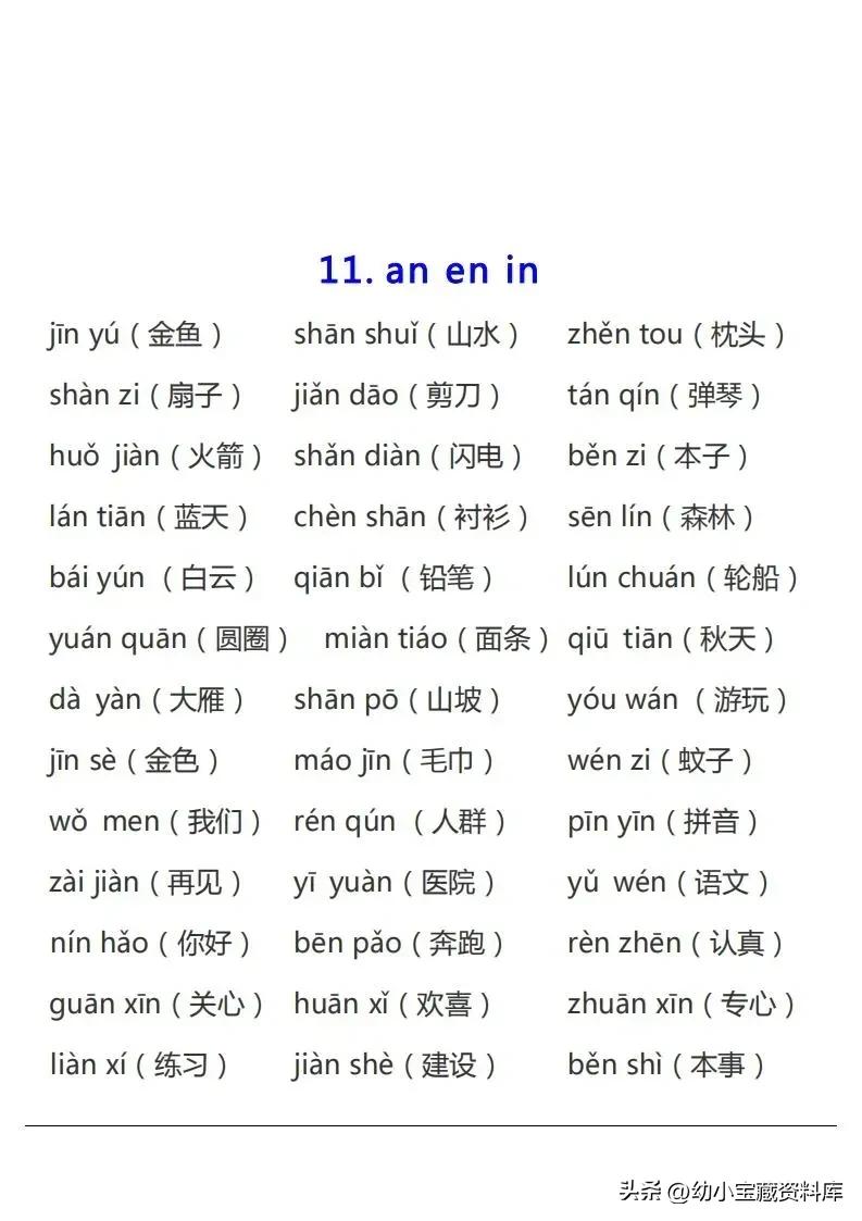 小学生拼音字母表读音,拼音三拼音节表