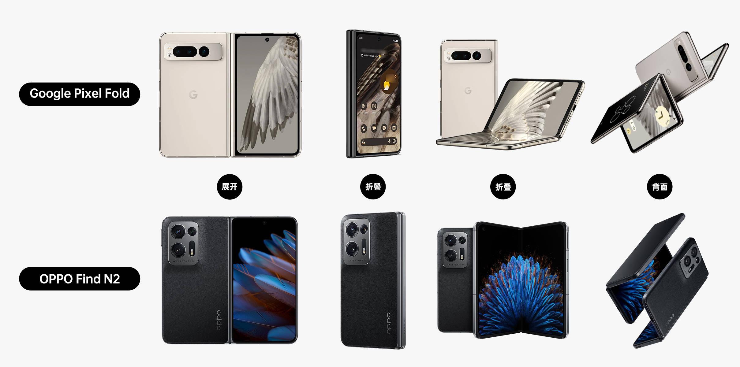 findx2鎵嬫満璇勬祴,findn2鎵嬫満娴嬭瘎