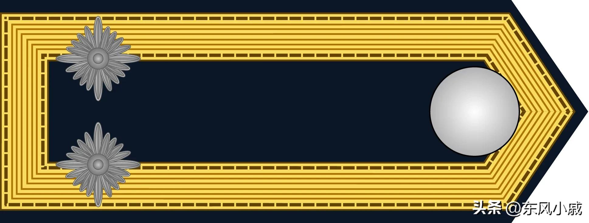 二战德国海军军衔,世界军衔制