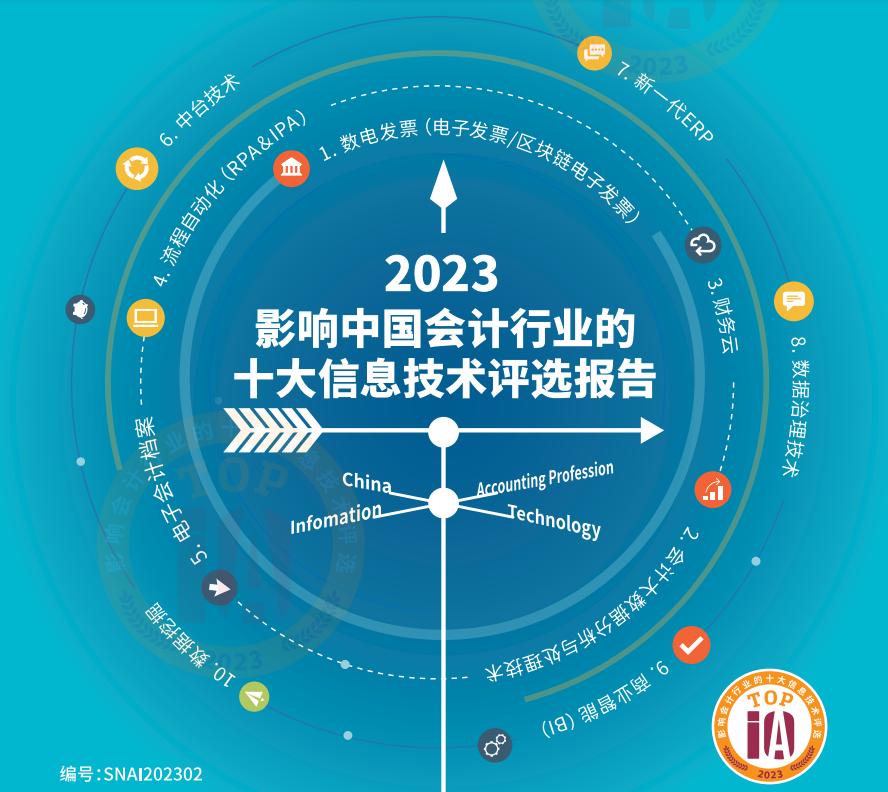 鐢靛瓙鍙戠エ瀵逛細璁″伐浣滃甫鏉ョ殑褰卞搷,鐢靛瓙鍙戠エ缁欎細璁″甫鏉ョ殑鍙樺寲