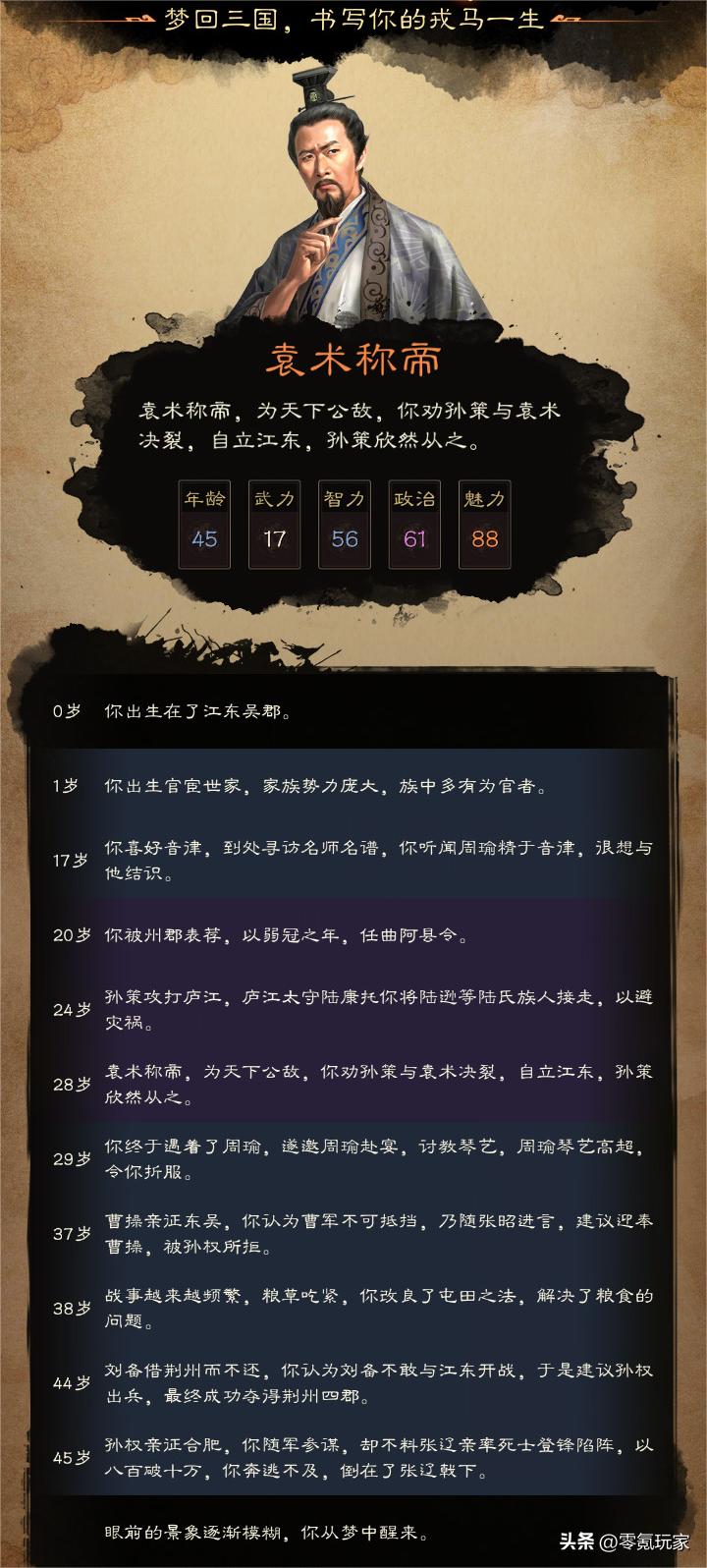 小游戏:穿越到三国,你是谁?625智力,975*力武**的仙人修炼指南