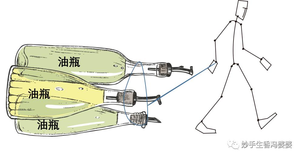 子宫内膜息肉会影响胚胎的发育吗,子宫内膜息肉会引发癌变吗