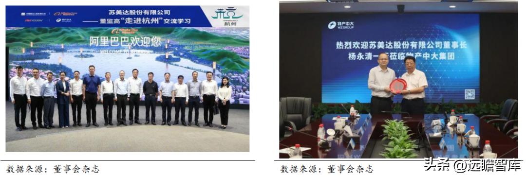 苏美达业绩,苏美达到底怎么样