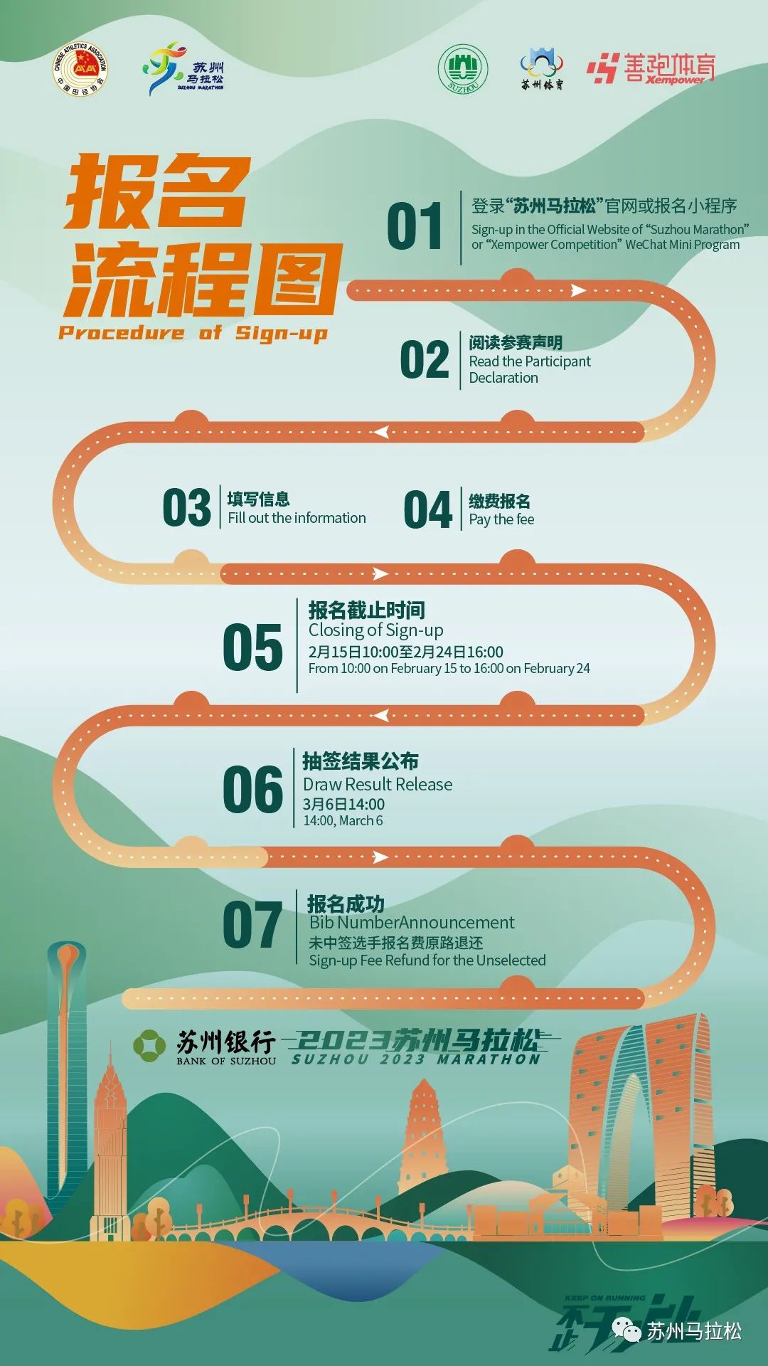 苏州马拉松2024下半年时间表,苏州银行马拉松2024年报名官网