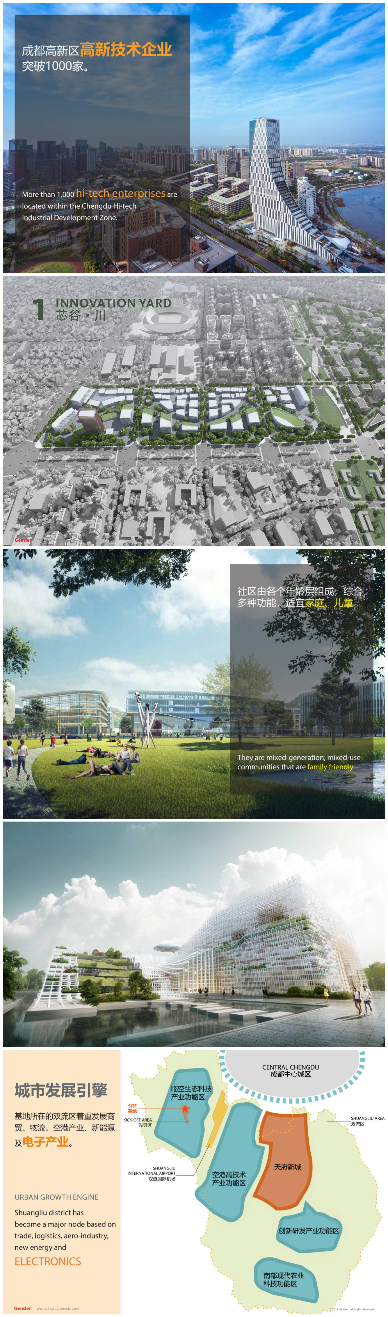 创意设计产业园策划方案,创意产业园系统设计