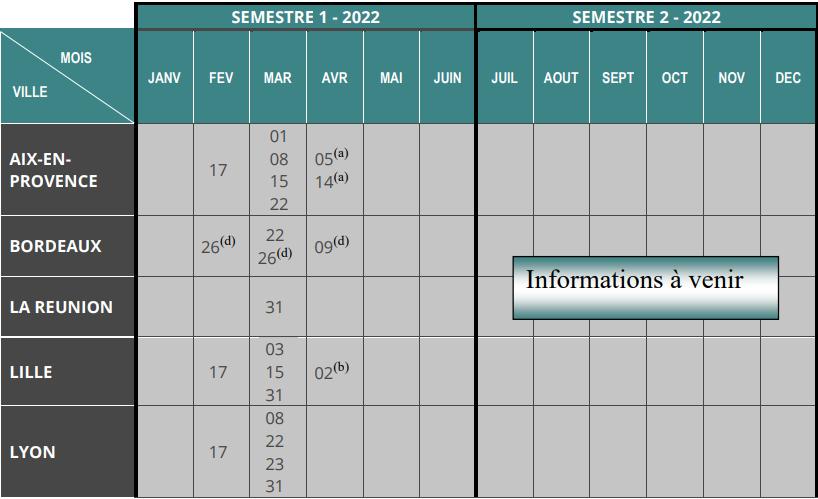 TageMage测试已经成为越来越多商学院的选拔标准之一