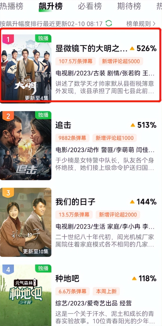 《显微镜下的大明》首波口碑出来了，质量如何，这个回答有水平