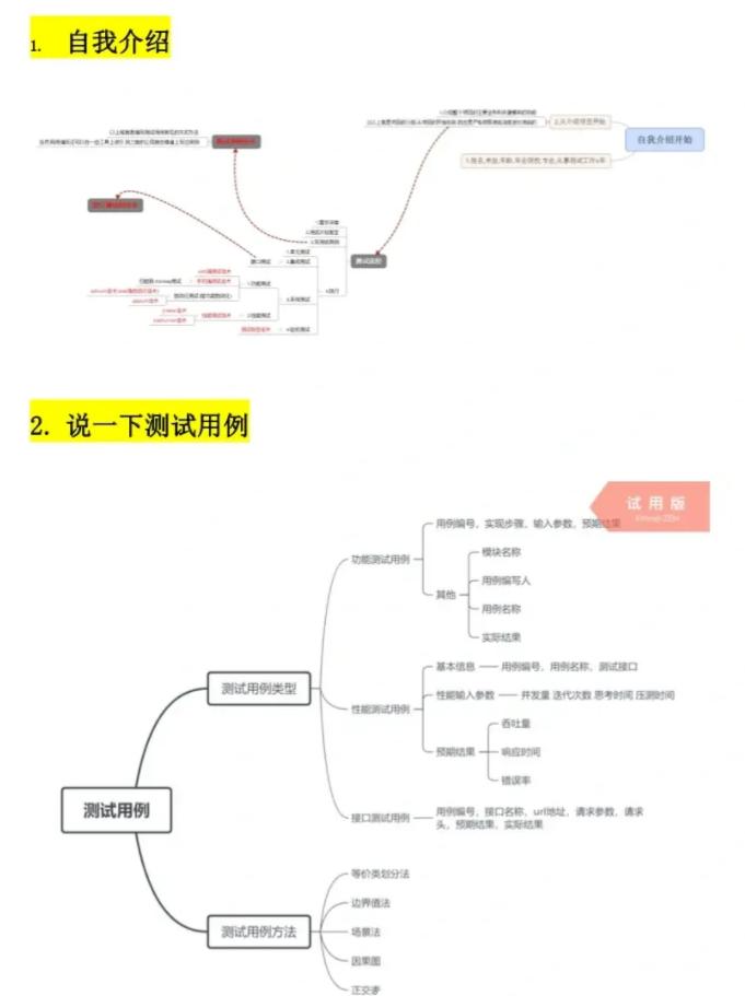 软件测试面试自我简单介绍,软件测试面试题自我介绍